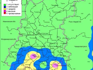 Пожароопасность