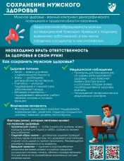 Мужчины, берегите здоровье!