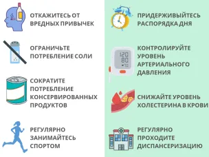 Тематические информационные материалы, разработанные с целью повышения информирования населения о здоровом образе жизни