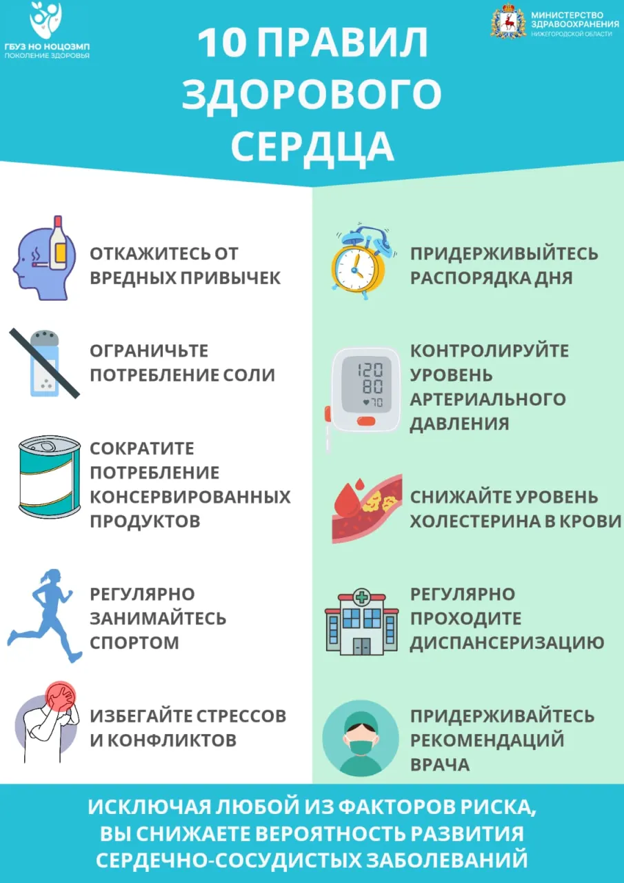 Тематические информационные материалы, разработанные с целью повышения информирования населения о здоровом образе жизни