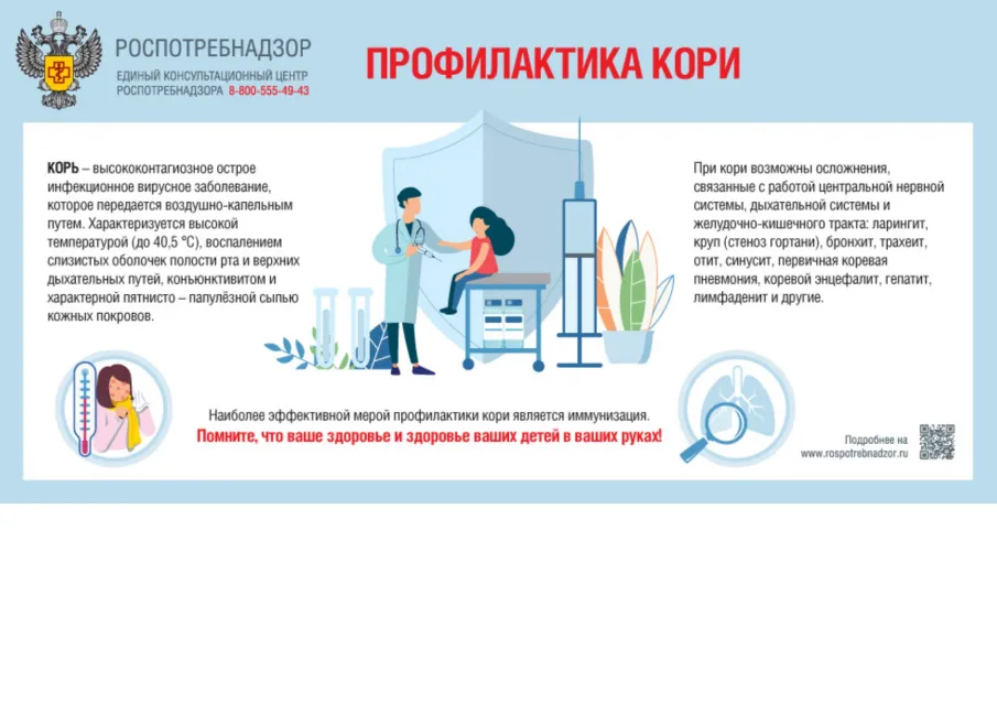 Профилактика кори