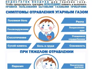 Соблюдайте правила пользования газом в быту!"