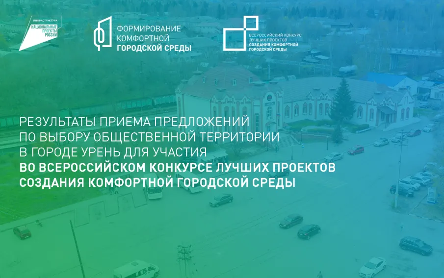 Результаты приёма предложений по выбору общественной территории