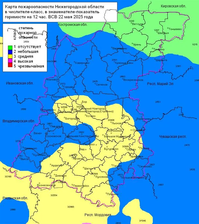 Пожароопасность