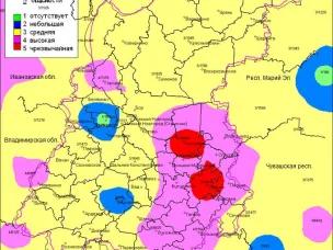 Пожароопасность