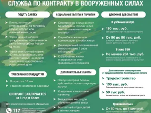 ЗАВТРА ЗАВИСИТ ОТ НАС!