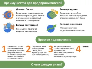 "Наличные на кассе"
