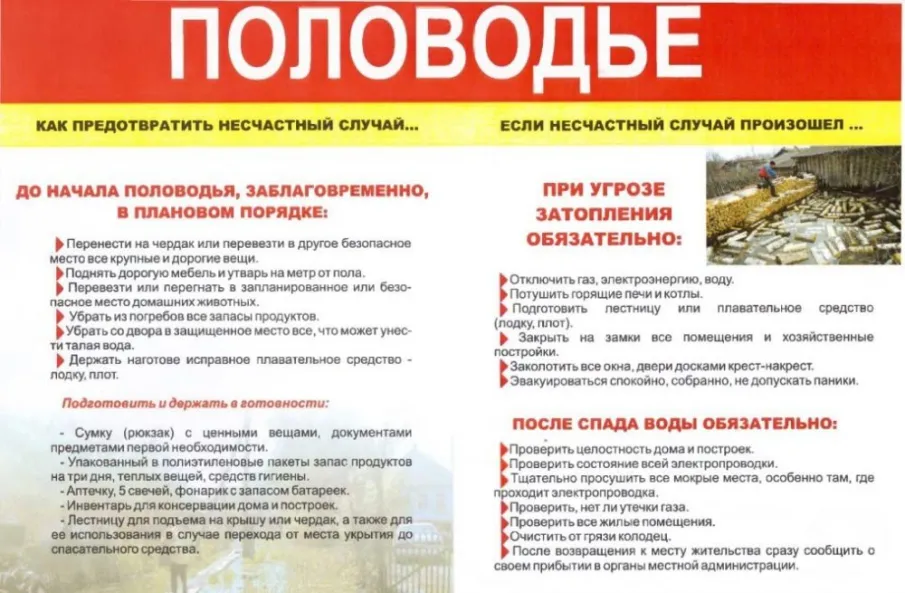 ПОЛОВОДЬЕ